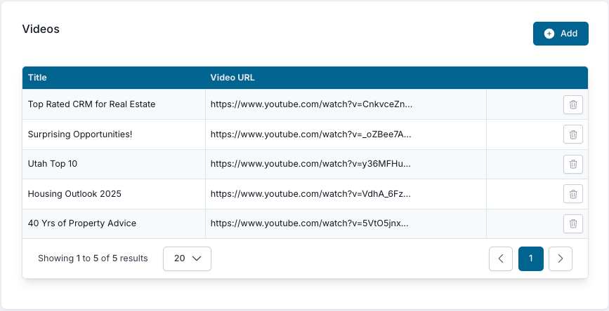 Website: Videos website videos 1
