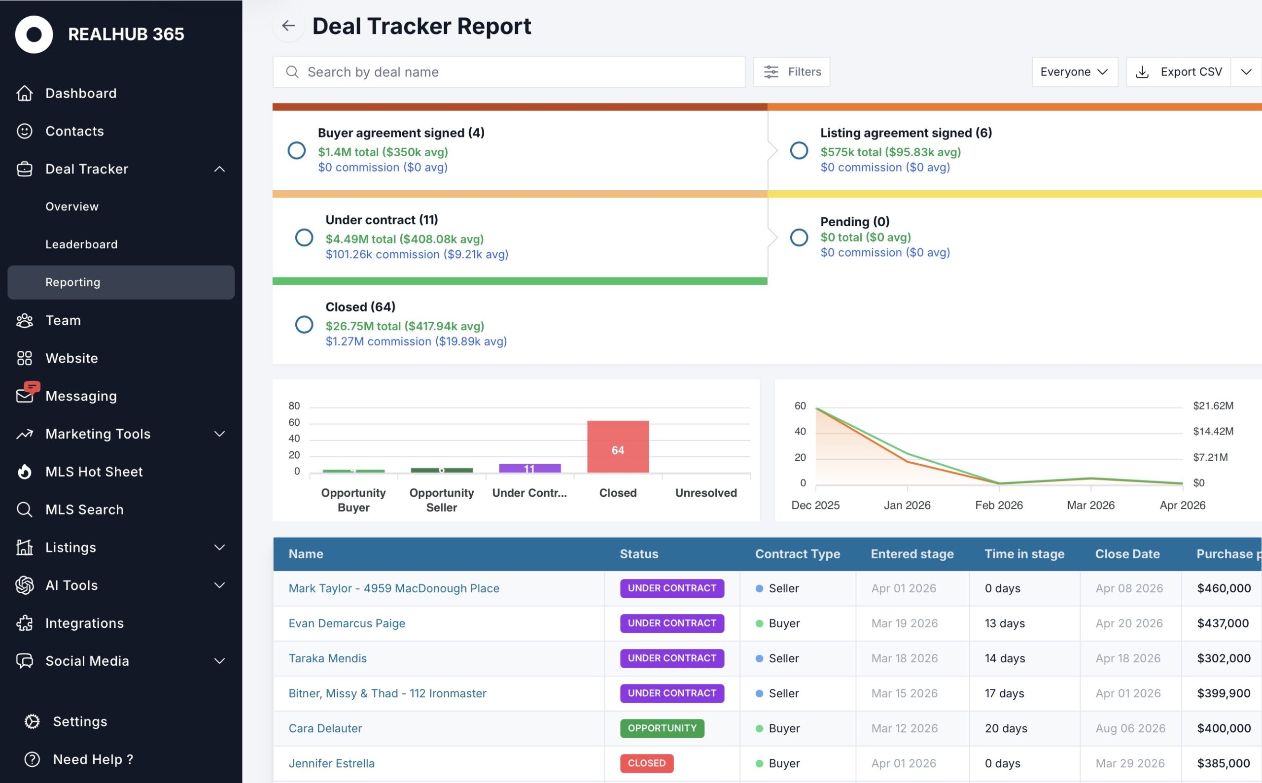 9b18f05d6412e3aee828380ed66bd96c79969477 scaled.jpg